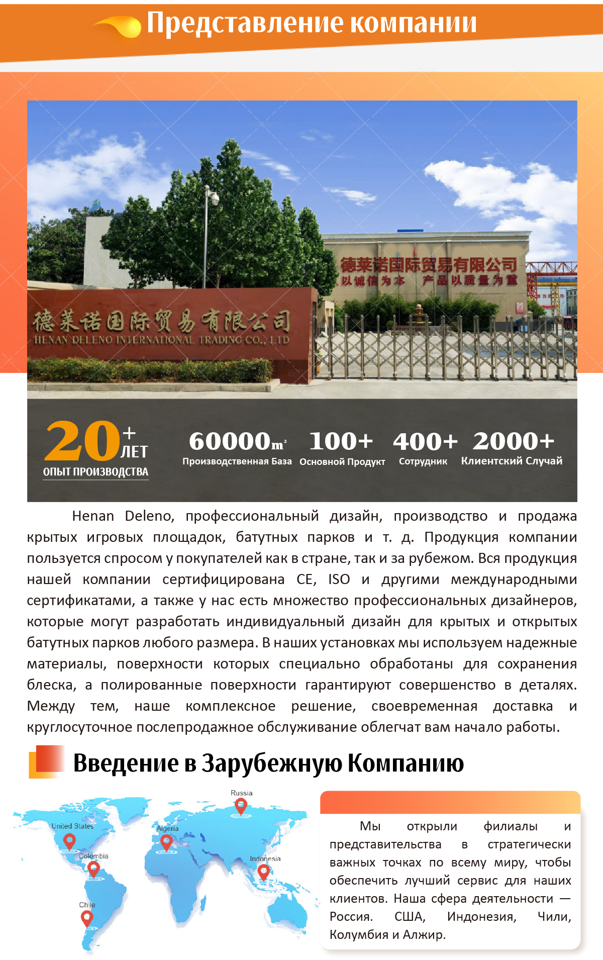 Батутный Парк Продается -  - 15