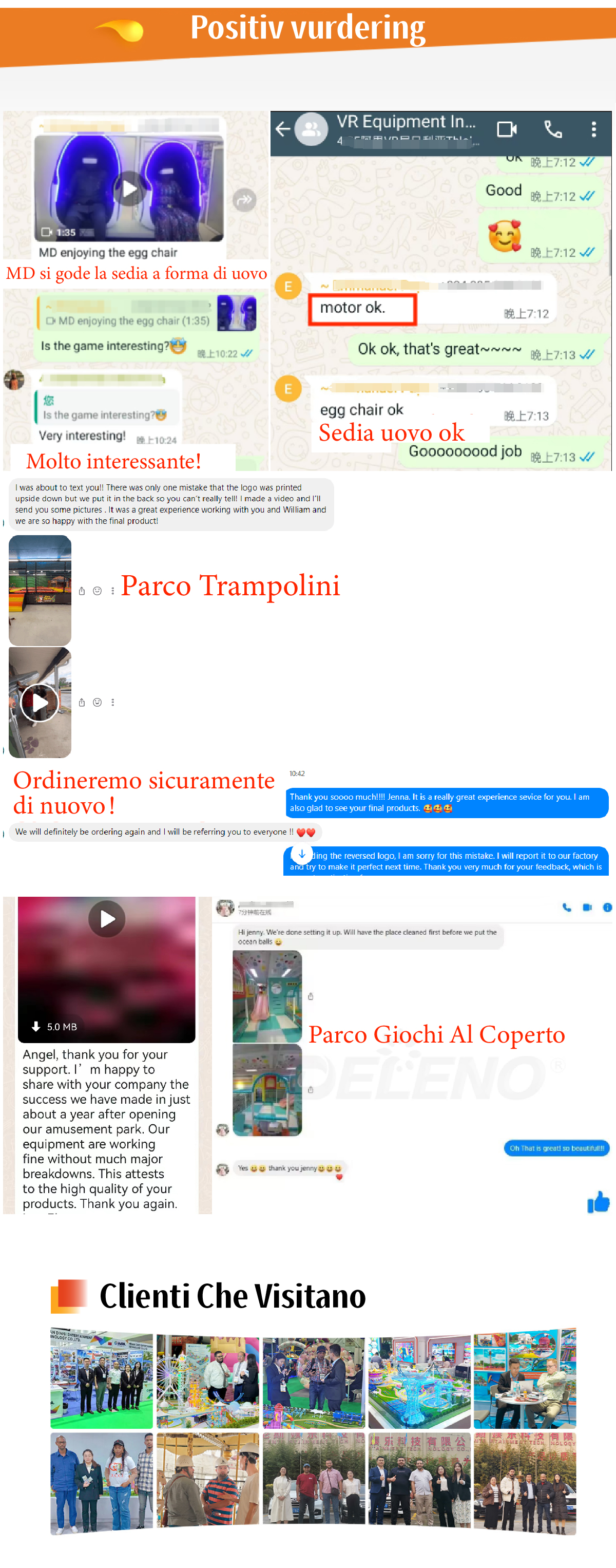 Parco Giochi al Coperto in Vendita -  - 19