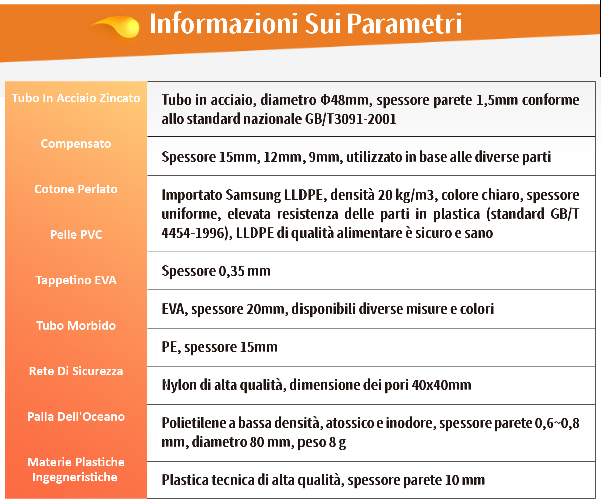 Parco Giochi al Coperto in Vendita -  - 5