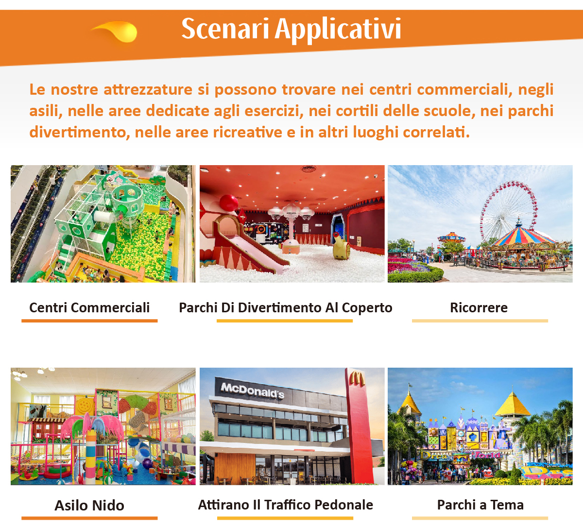 Parco Giochi al Coperto in Vendita -  - 13