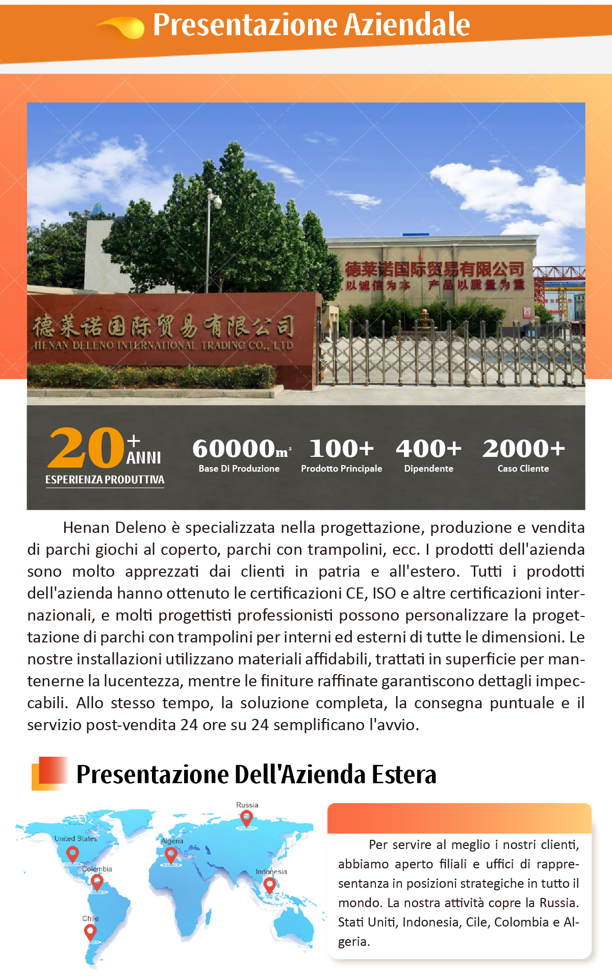 Parco Giochi al Coperto in Vendita -  - 15