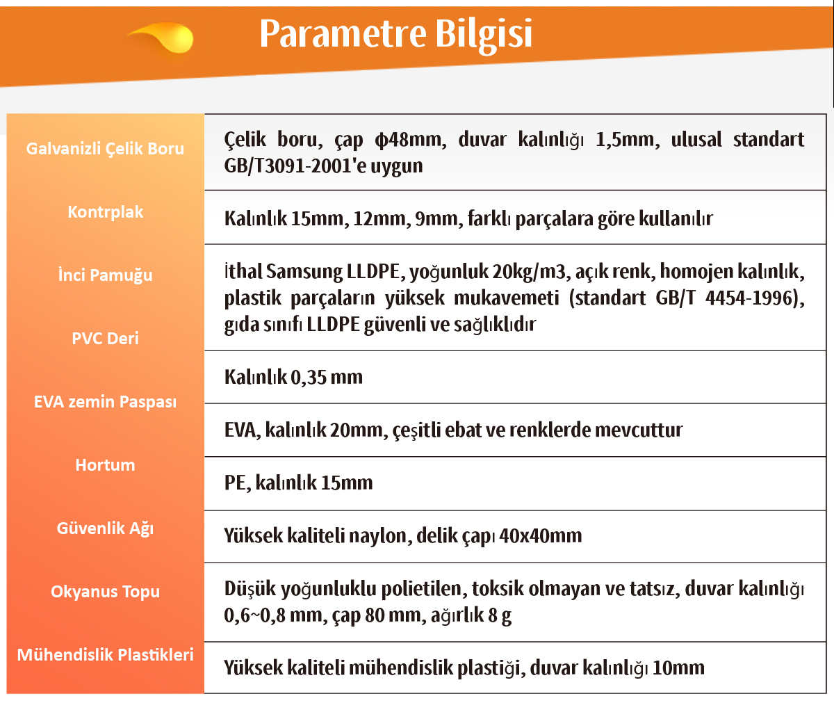 Satılık Kapalı Oyun Alanı -  - 5