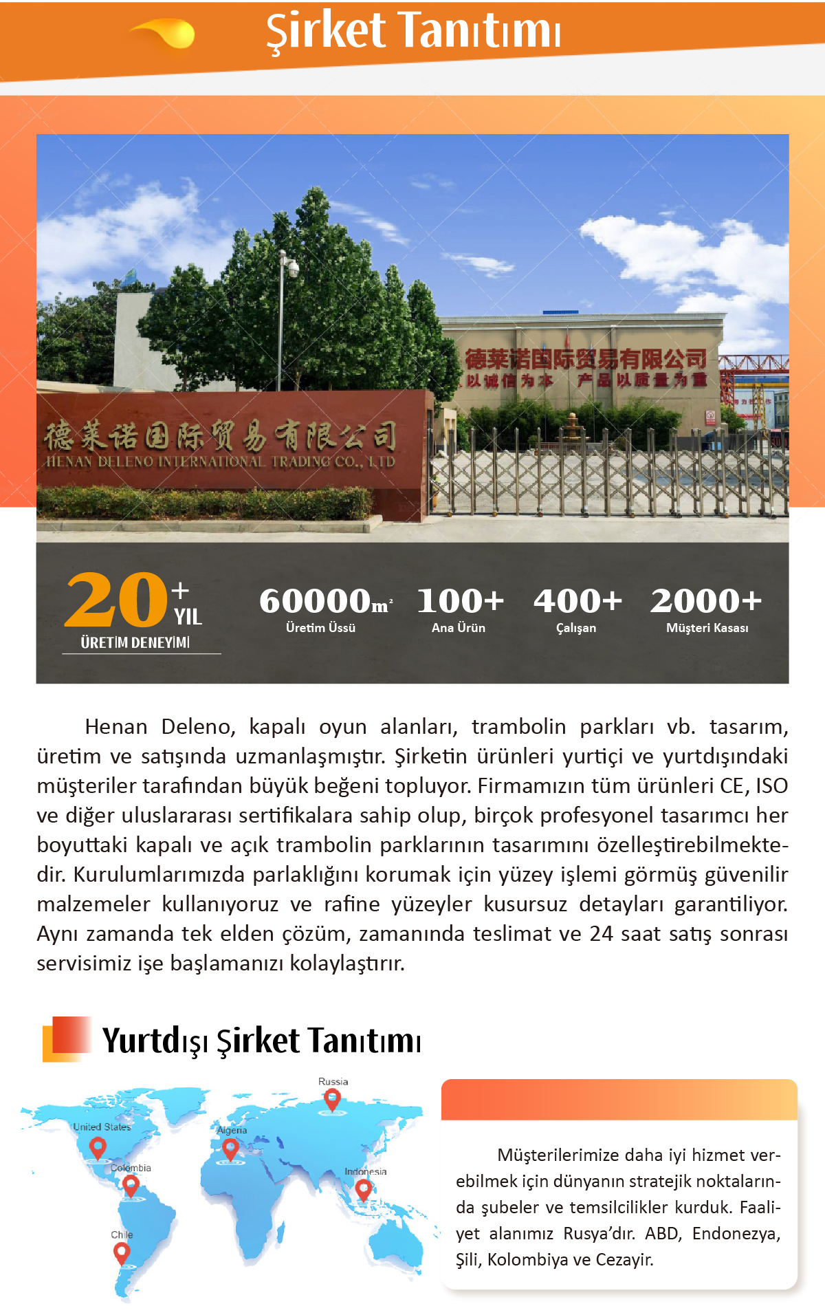 Satılık Kapalı Oyun Alanı -  - 15