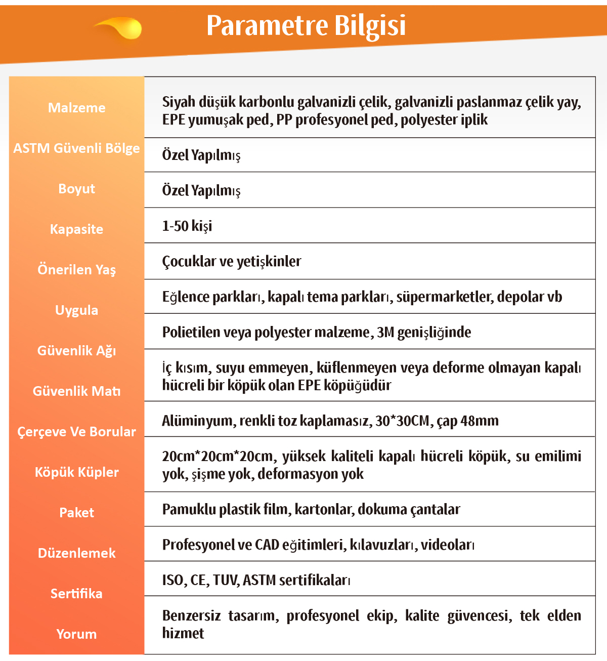 Satılık Trampolin Parkı -  - 5