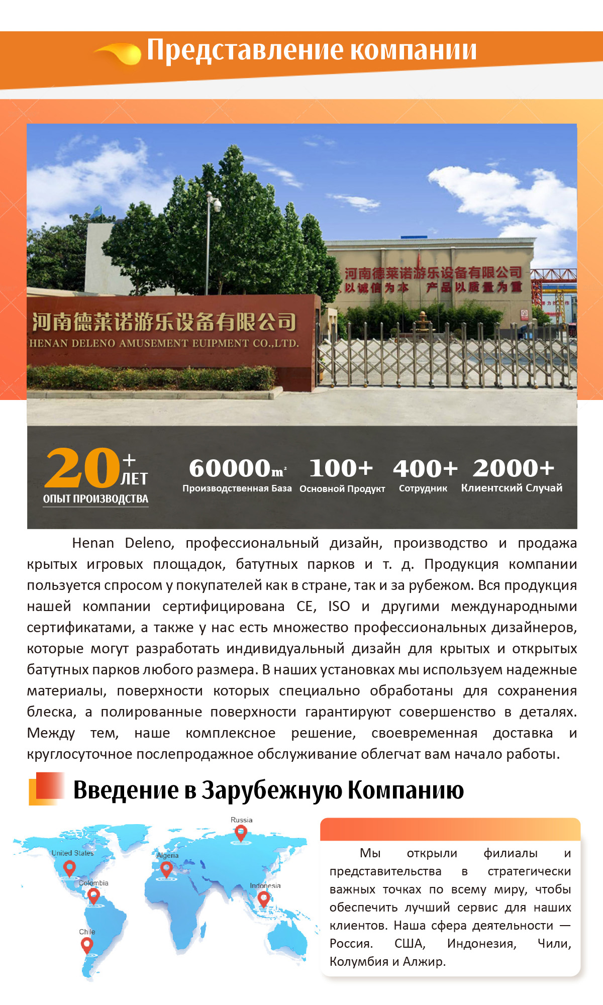 Батутный Парк Продается -  - 15