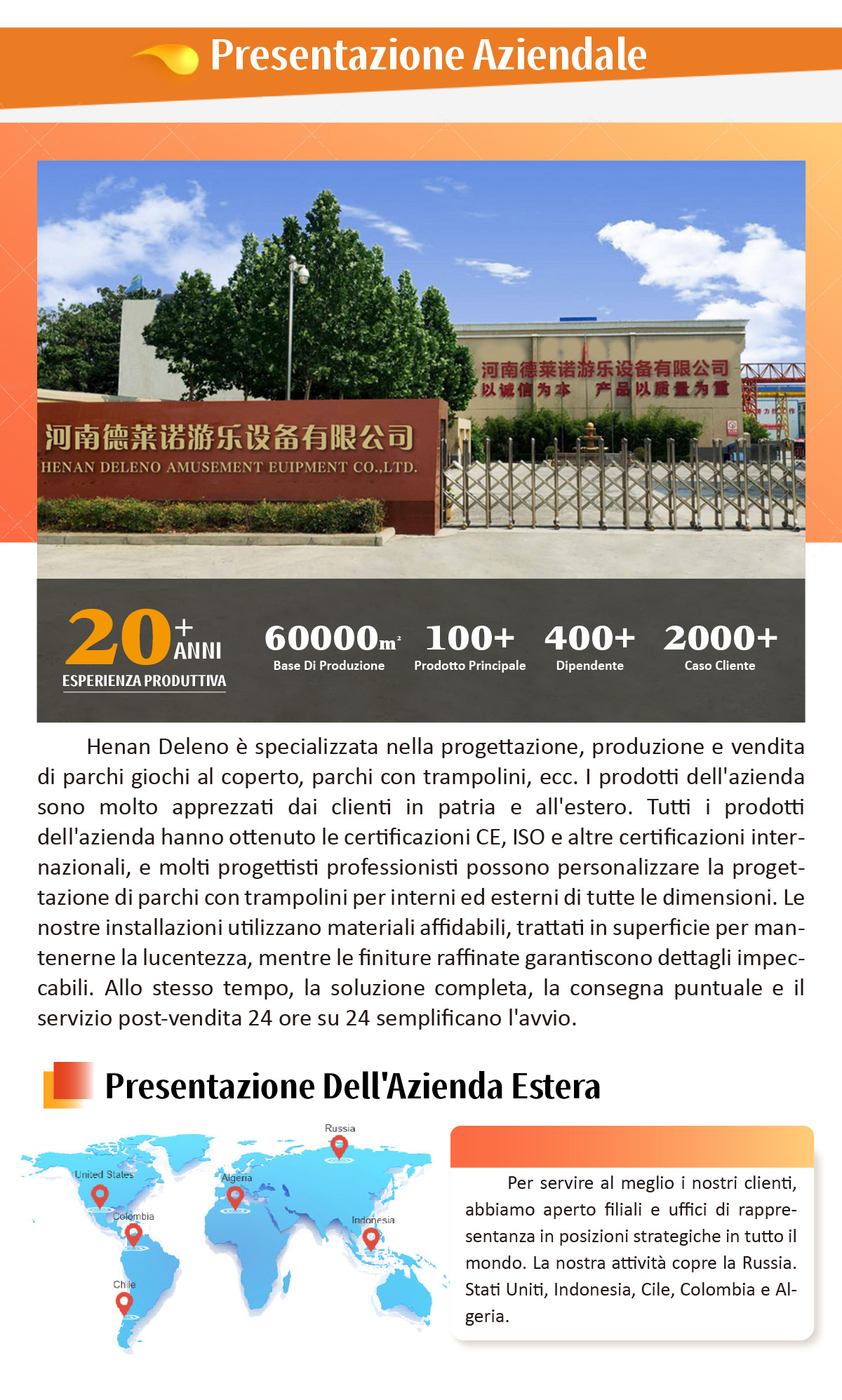 Parco Giochi al Coperto in Vendita