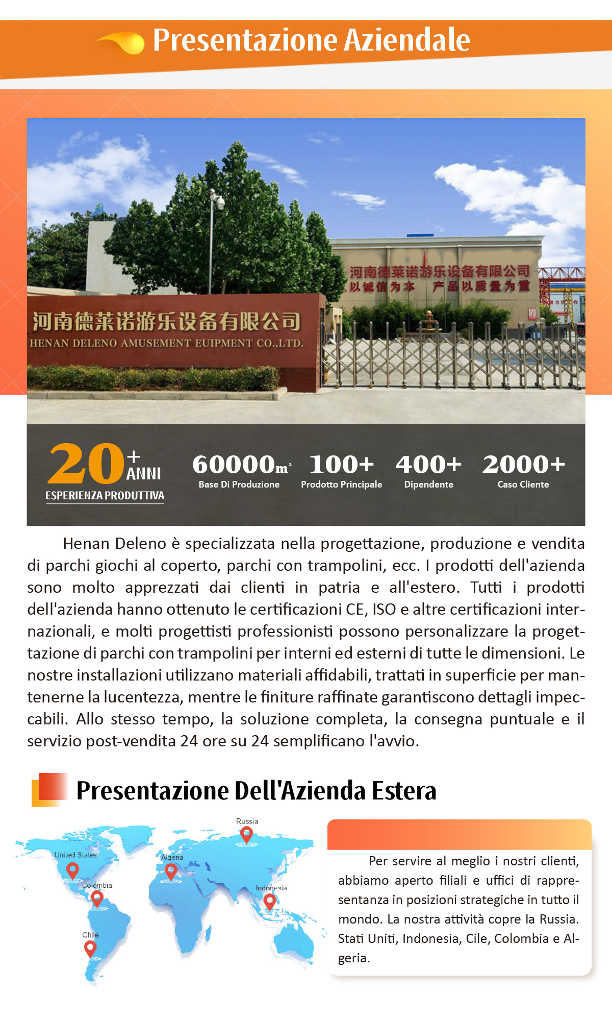 Parco Trampolini in Vendita -  - 15