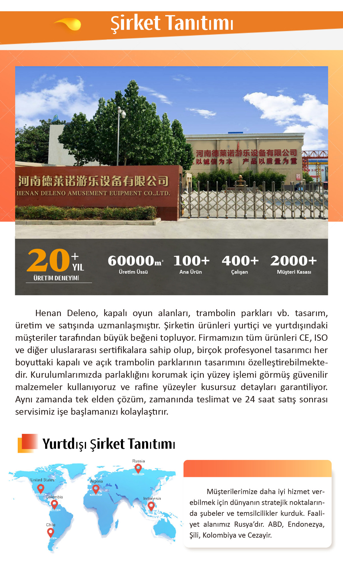 Satılık Kapalı Oyun Alanı