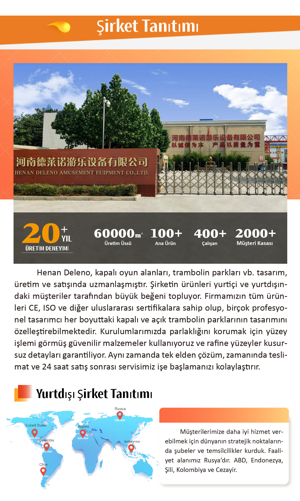 Satılık Trampolin Parkı