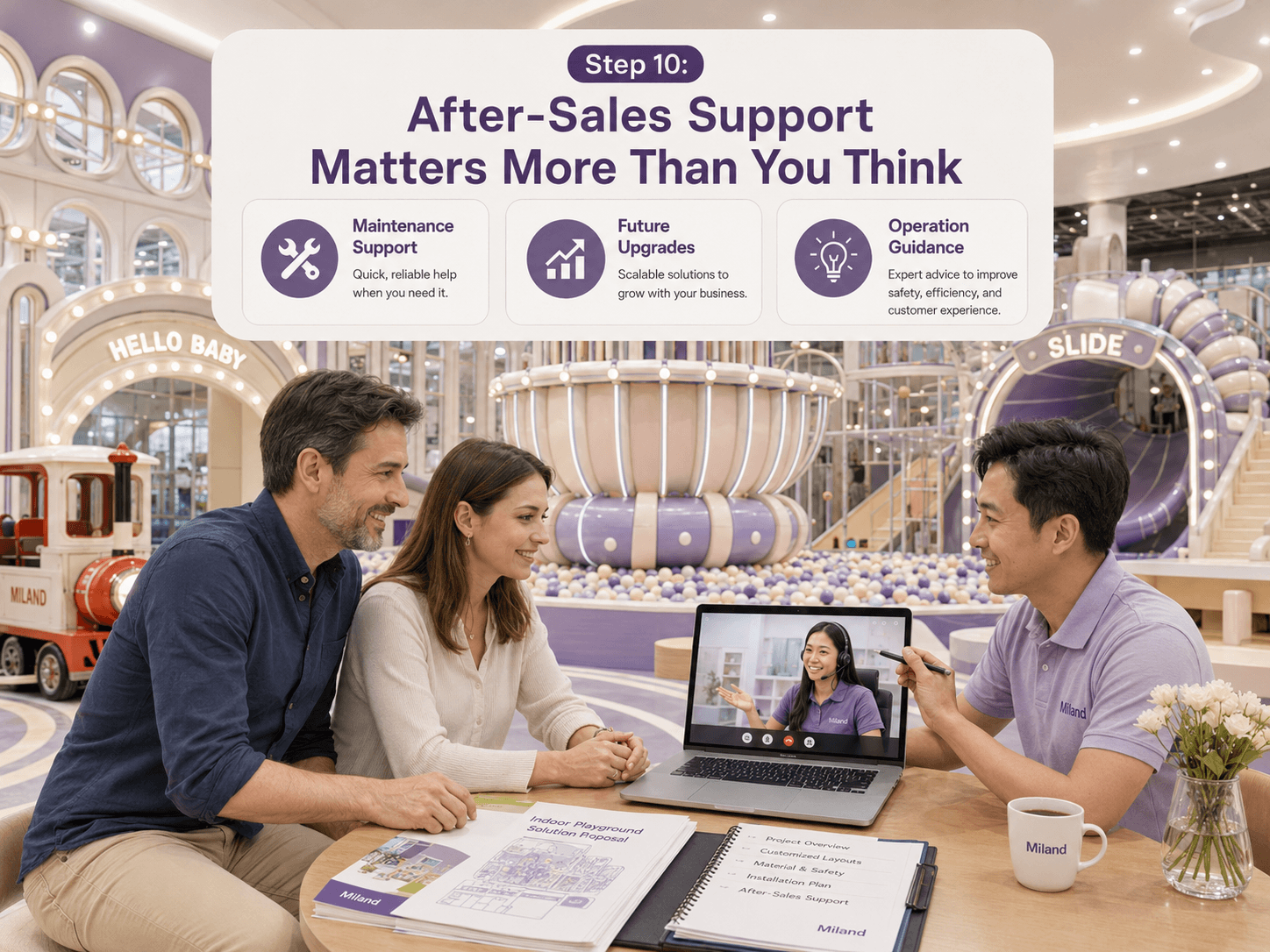 Step 10 after-sales support for indoor playground business and maintenance service